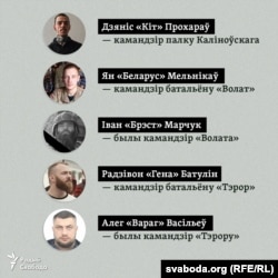 Камандзіры беларускіх валянтэрскіх фармаваньняў ва Ўкраіне