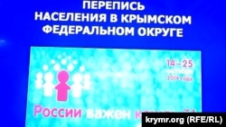 Слайд на пресс-конференции на тему «Перепись населения в Крымском федеральном округе: цели и задачи» 