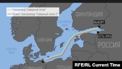 Праект маршруту «Паўночнага патоку–2»