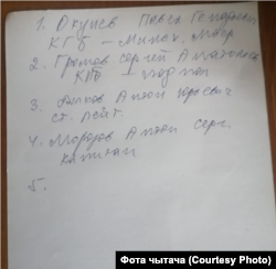 Цыдулка, імаверна, з імёнамі супрацоўнікаў, якія праводзілі ператрус у шклоўскай кватэры Кастусёва