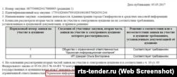 В этом году ООО «Крымская информационная компания» получила 1,1 миллиона рублей за освещение деятельности администрации Симферополя