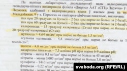 Нормы наяўнасьці жалеза ў вадзе з-пад крана перавышаныя ў 16 разоў