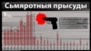 «Захаваньне сьмяротнай кары — гэта сыгнал беларусам, што іх жыцьцё ў руках Лукашэнкі»